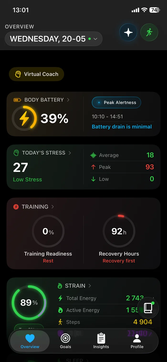 Livity overview