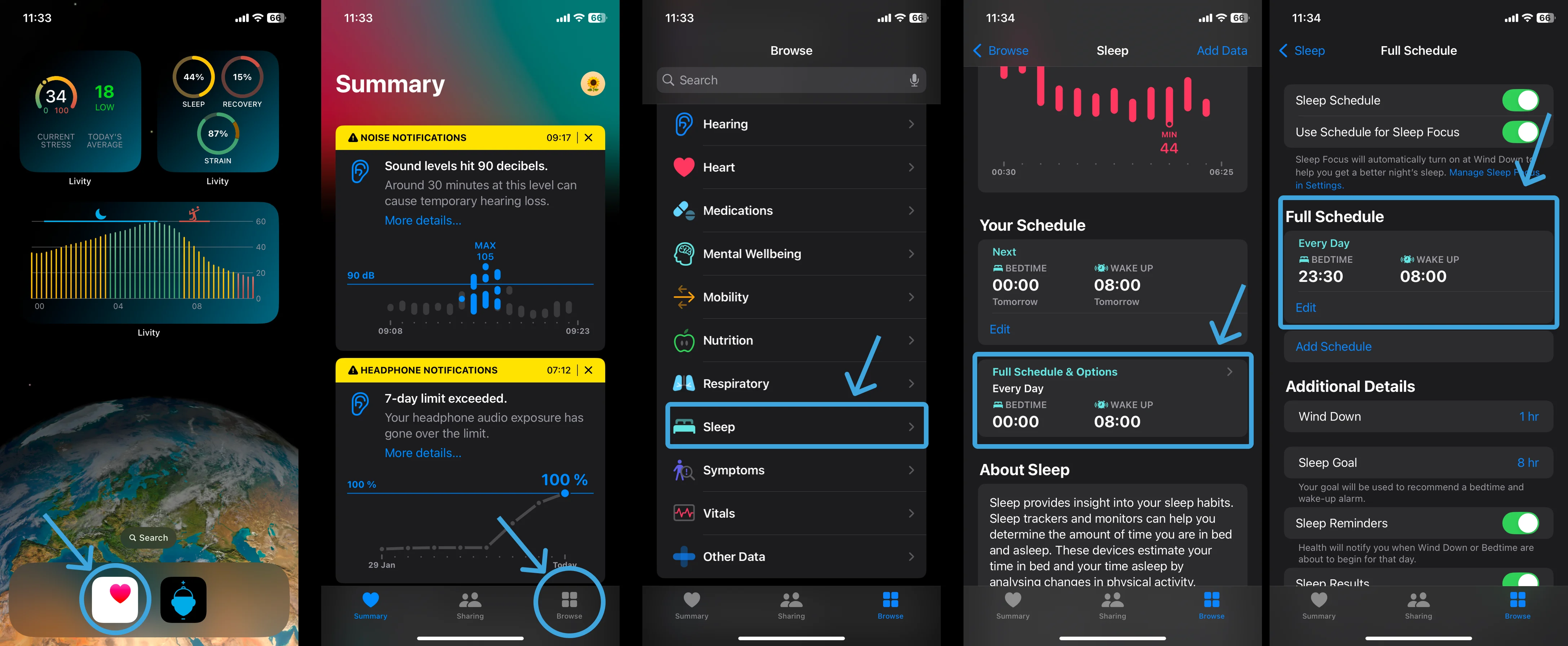 Livity — sleep schedule and duration, tracked from Apple Watch