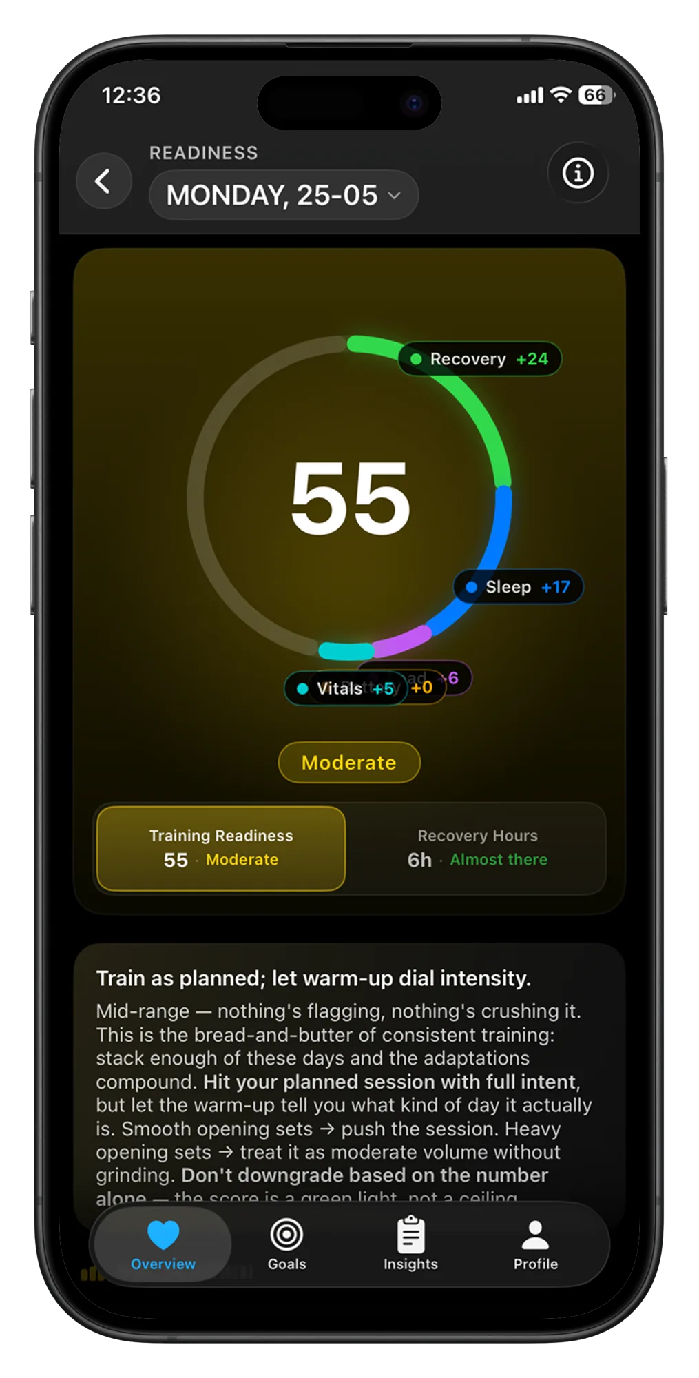 Livity Training Readiness score screen showing the daily readiness number and its breakdown
